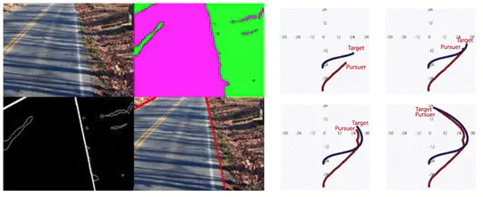 Mobile robot path planning in dynamic environments